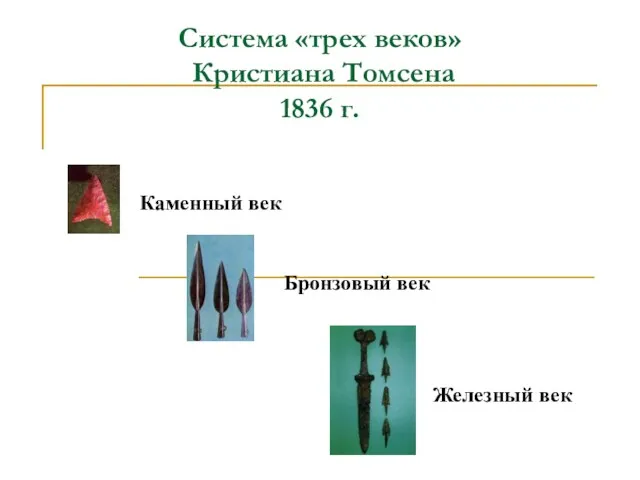 Система «трех веков» Кристиана Томсена 1836 г. Каменный век Бронзовый век Железный век