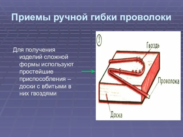 Приемы ручной гибки проволоки Для получения изделий сложной формы используют