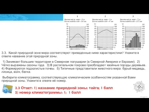 3.3. Какой природной зоне мира соответствуют приведённые ниже характеристики? Укажите