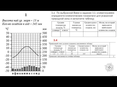 3.4. По выбранной Вами в задании 3.3. климатограмме определите климатические