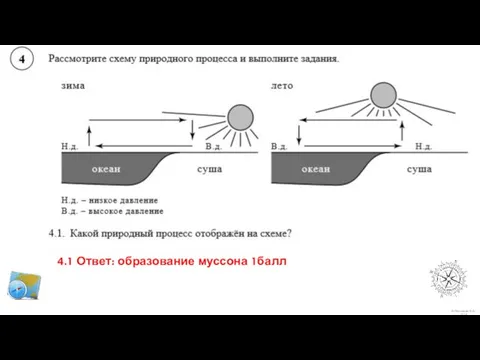 4.1 Ответ: образование муссона 1балл