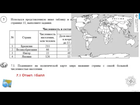 7.1 Ответ: 1балл