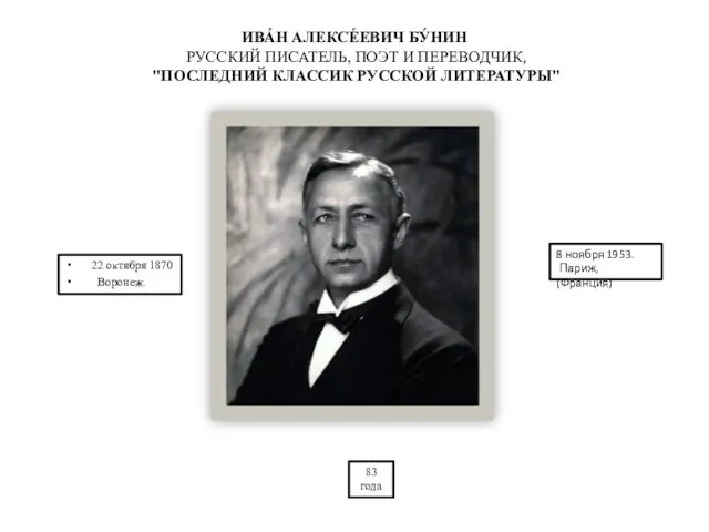 ИВА́Н АЛЕКСЕ́ЕВИЧ БУ́НИН РУССКИЙ ПИСАТЕЛЬ, ПОЭТ И ПЕРЕВОДЧИК, "ПОСЛЕДНИЙ КЛАССИК