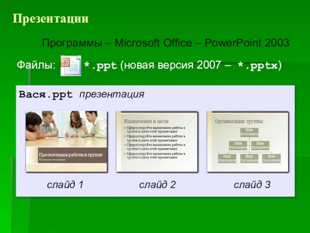 Презентации Программы – Microsoft Office – PowerPoint 2003 Файлы: *.ppt