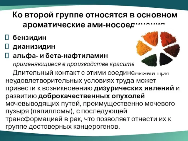 Ко второй группе относятся в основном ароматические ами-носоединения бензидин дианизидин альфа- и бета-нафтиламин