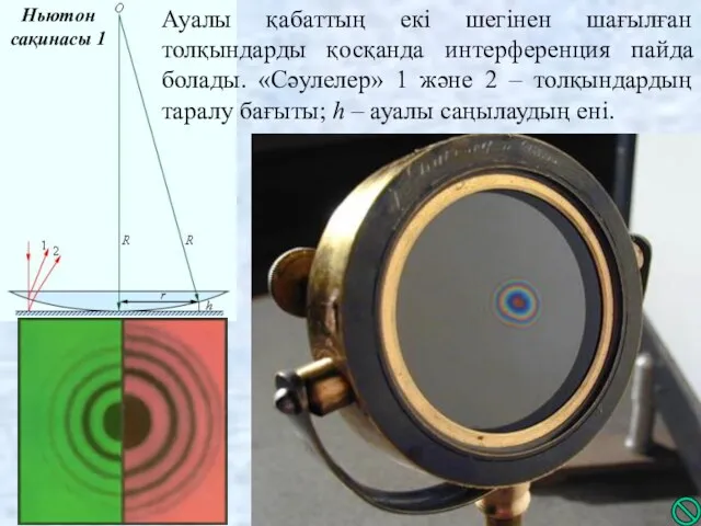 Ньютон сақинасы 1 Ауалы қабаттың екі шегінен шағылған толқындарды қосқанда