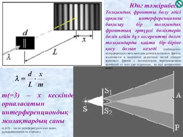 Юнг тәжірибесі Толқындық фронтты бөлу әдісі арқылы интерференцияны бақылау бір