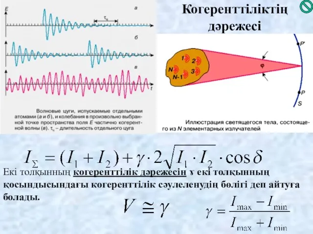 Когеренттіліктің дәрежесі Екі толқынның когеренттілік дәрежесін ɤ екі толқынның қосындысындағы когеренттілік сәулеленудің бөлігі деп айтуға болады.