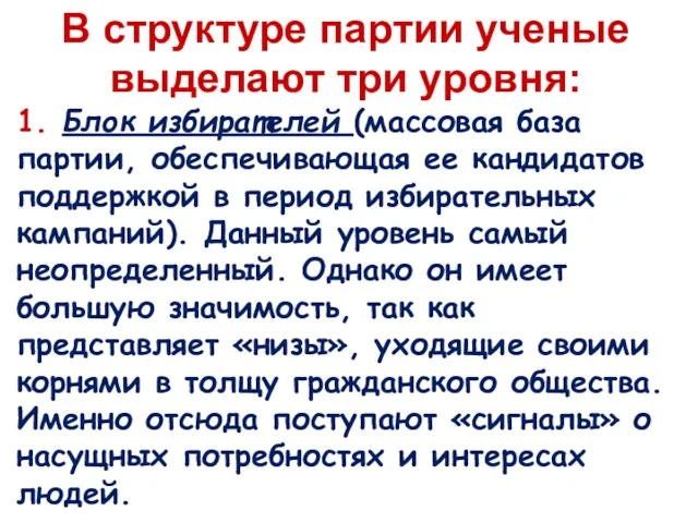 1. Блок избирателей (массовая база партии, обеспечивающая ее кандидатов поддержкой