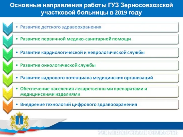 Основные направления работы ГУЗ Зерносовхозской участковой больницы в 2019 году