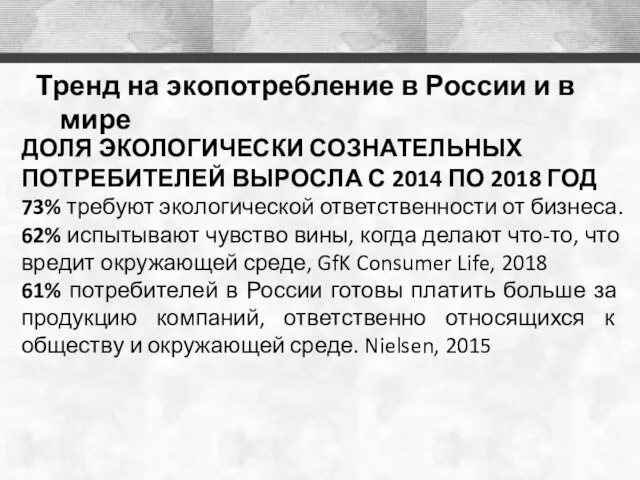 Тренд на экопотребление в России и в мире ДОЛЯ ЭКОЛОГИЧЕСКИ