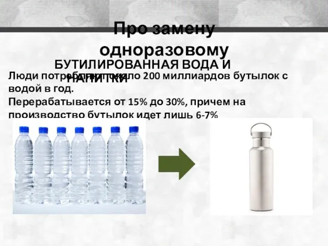 Про замену одноразовому БУТИЛИРОВАННАЯ ВОДА И НАПИТКИ Люди потребляют около