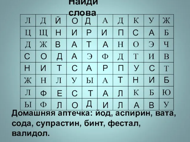 Найди слова Домашняя аптечка: йод, аспирин, вата, сода, супрастин, бинт,