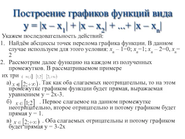 Построение графиков функций вида y = |x – x1| +