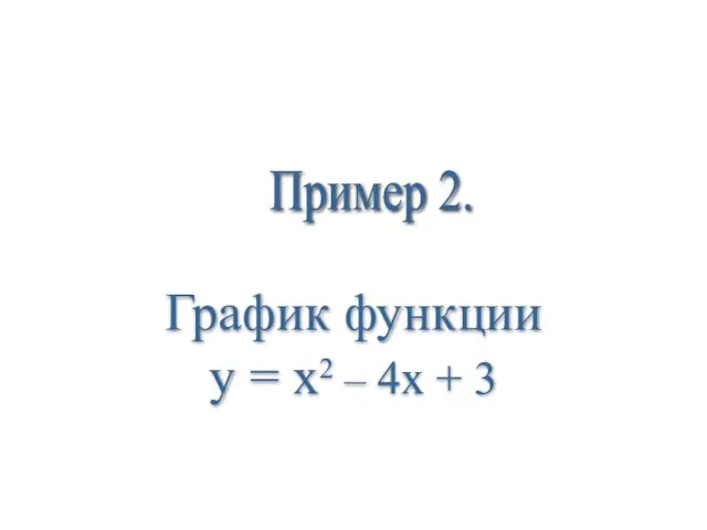 Пример 2. График функции y = x2 – 4x + 3