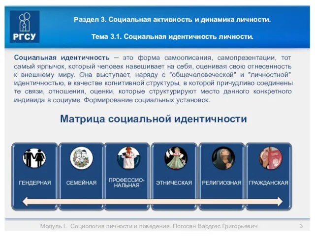 Раздел 3. Социальная активность и динамика личности. Тема 3.1. Социальная