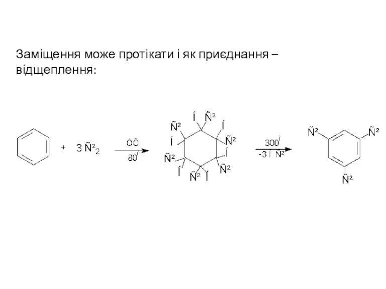 Заміщення може протікати і як приєднання ­­– відщеплення: