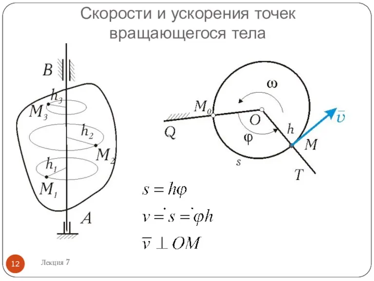 Скорости и ускорения точек вращающегося тела Лекция 7