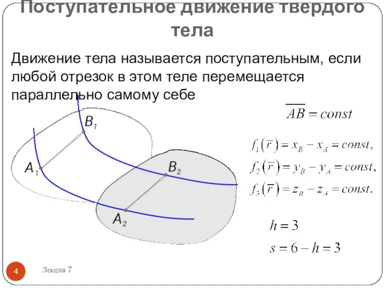 Поступательное движение твердого тела Движение тела называется поступательным, если любой