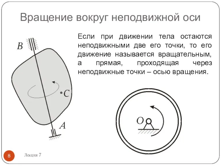 Вращение вокруг неподвижной оси Лекция 7 Если при движении тела