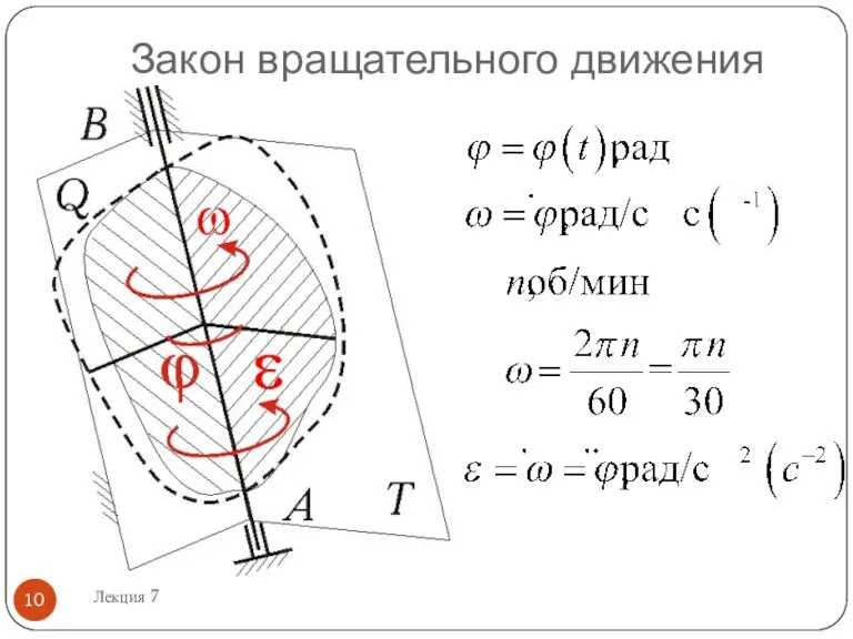 Закон вращательного движения Лекция 7