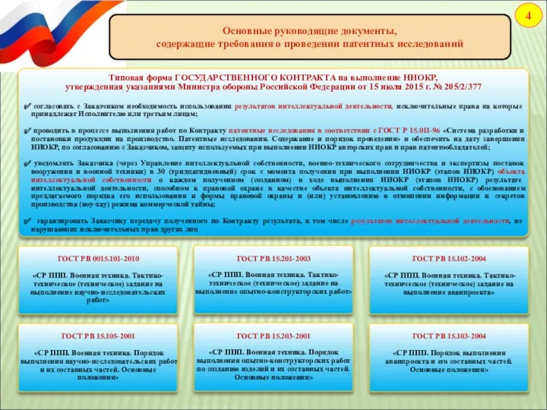 . 4 Основные руководящие документы, содержащие требования о проведении патентных исследований Типовая форма