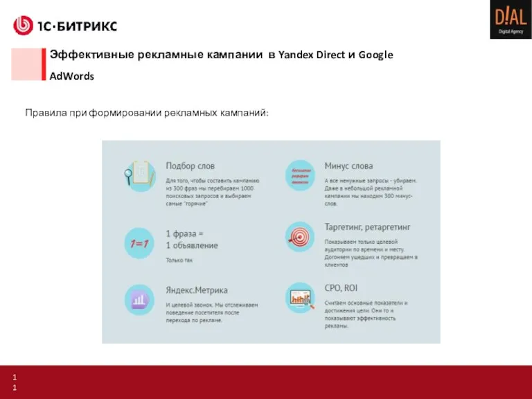 Эффективные рекламные кампании в Yandex Direct и Google AdWords Правила при формировании рекламных кампаний: