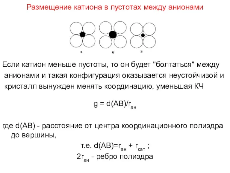 Размещение катиона в пустотах между анионами Если катион меньше пустоты,