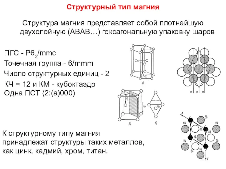 Структурный тип магния Структура магния представляет собой плотнейшую двухслойную (АВАВ…)