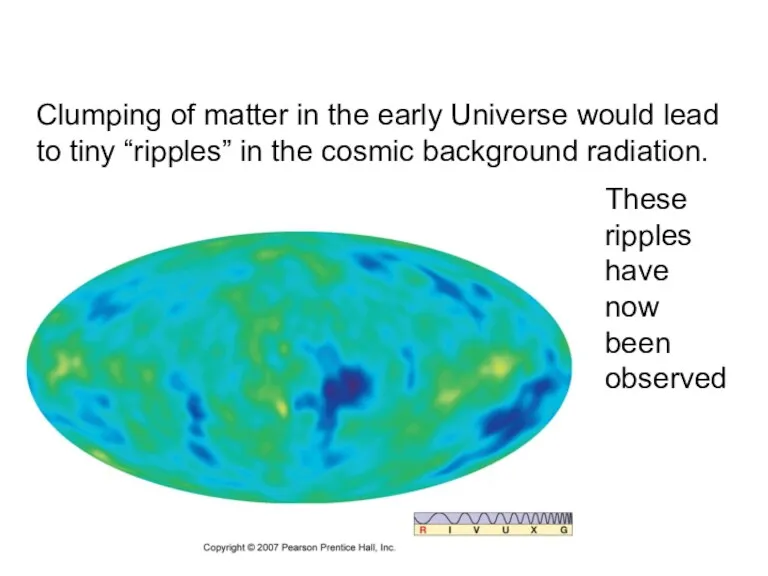 Clumping of matter in the early Universe would lead to