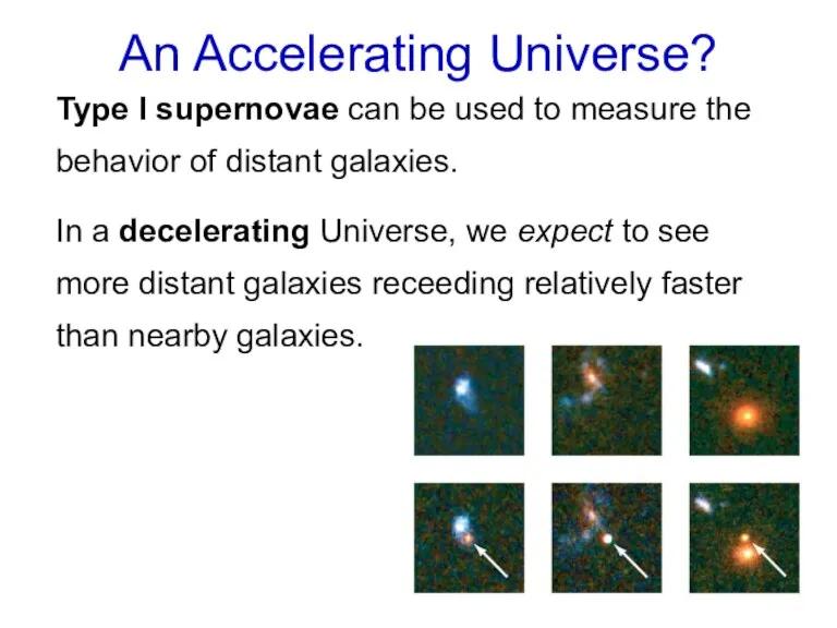 Type I supernovae can be used to measure the behavior