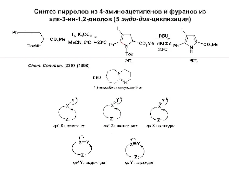 Синтез пирролов из 4-аминоацетиленов и фуранов из алк-3-ин-1,2-диолов (5 эндо-диг-циклизация) Chem. Commun., 2207 (1998)