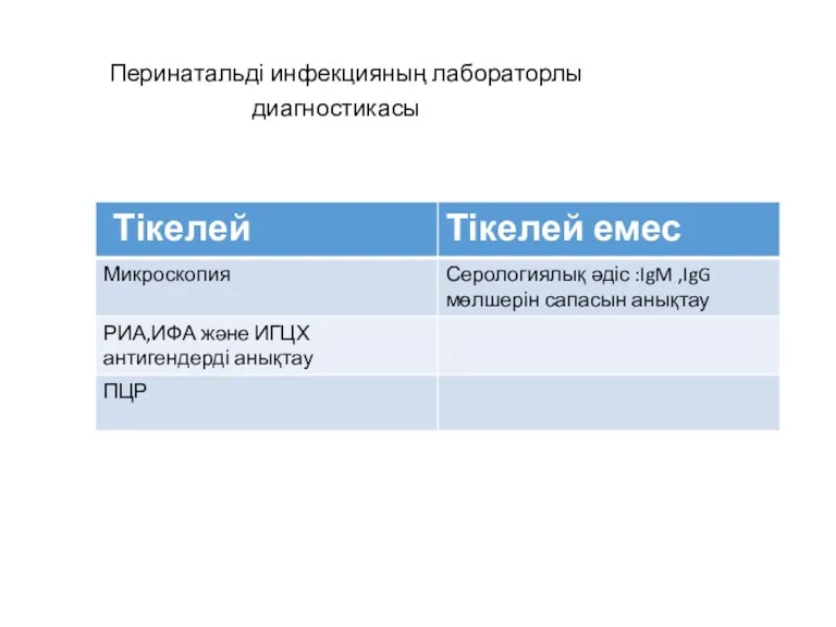 Перинатальді инфекцияның лабораторлы диагностикасы