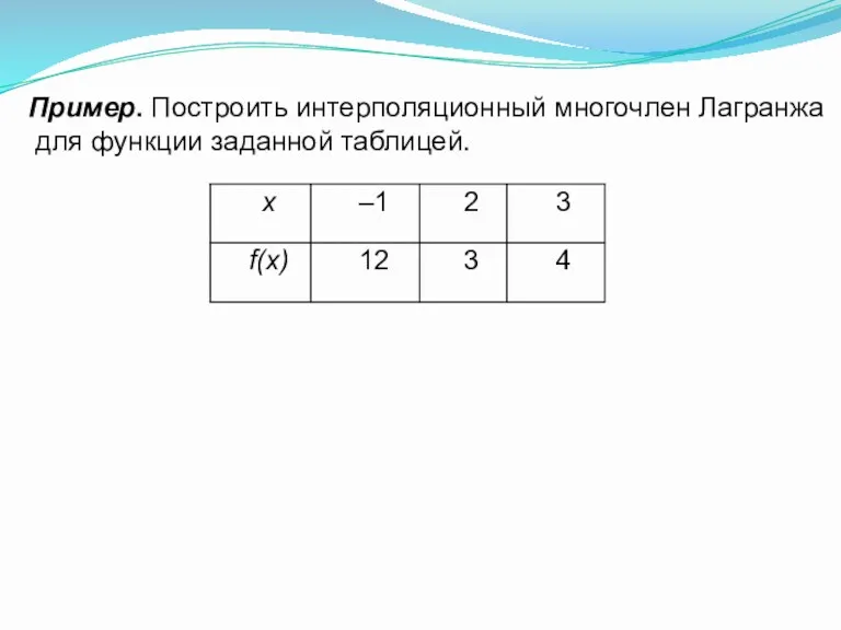 Пример. Построить интерполяционный многочлен Лагранжа для функции заданной таблицей. =