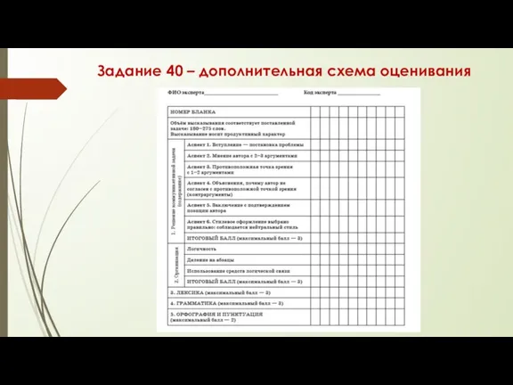 Задание 40 – дополнительная схема оценивания