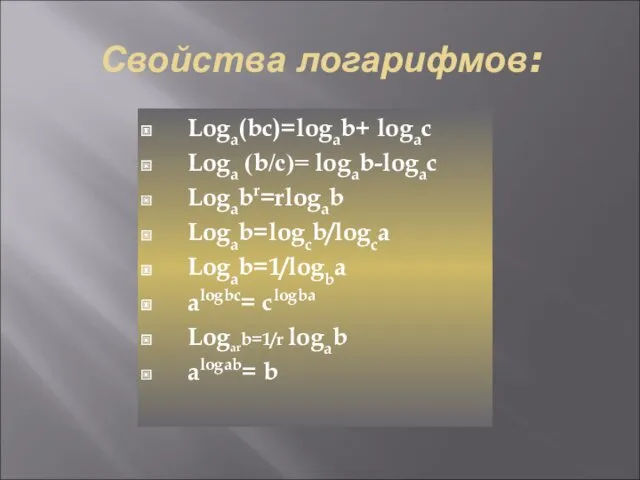 Свойства логарифмов: Loga(bc)=logab+ logac Loga (b/с)= logab-logac Logabr=rlogab Logab=logcb/logca Logab=1/logba alogbc= clogba Logarb=1/r logab alogab= b