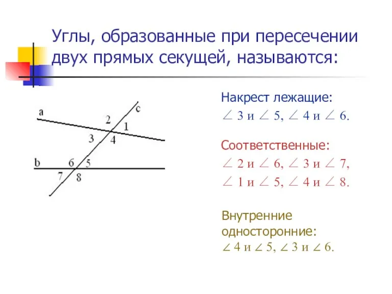 Углы, образованные при пересечении двух прямых секущей, называются: Соответственные: ∠