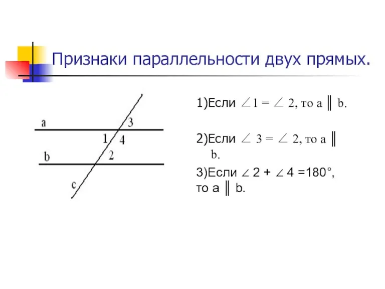 Признаки параллельности двух прямых. 1)Если ∠1 = ∠ 2, то