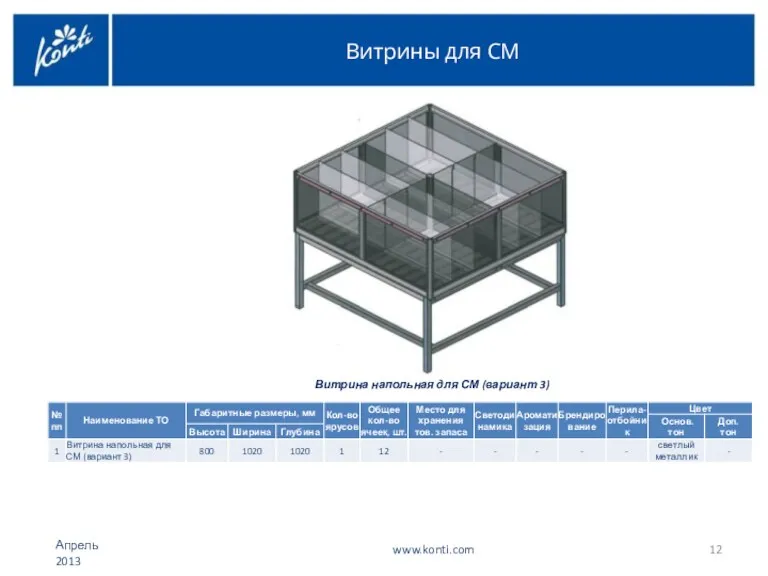 Витрина напольная для СМ (вариант 3) Витрины для СМ www.konti.com Апрель 2013