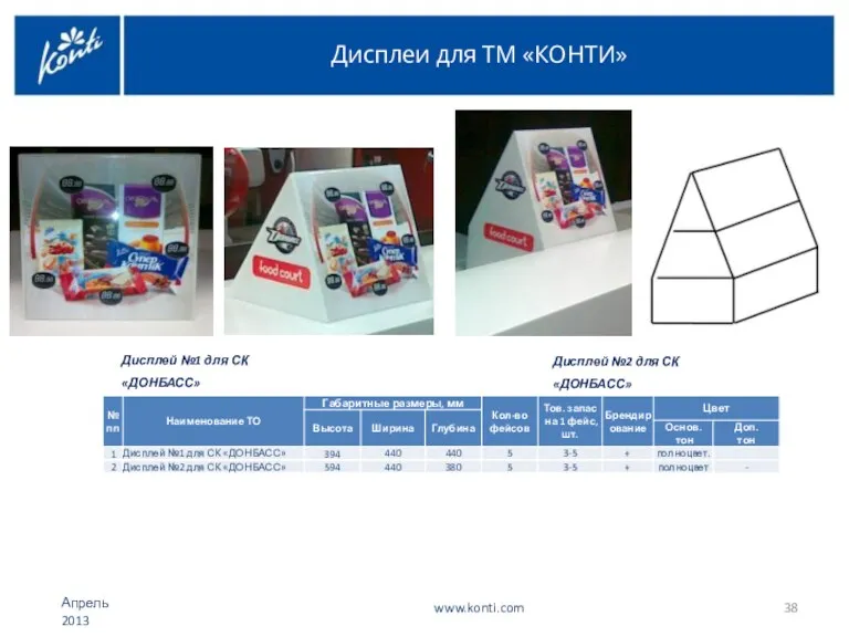 Дисплеи для ТМ «КОНТИ» Дисплей №1 для СК «ДОНБАСС» Дисплей