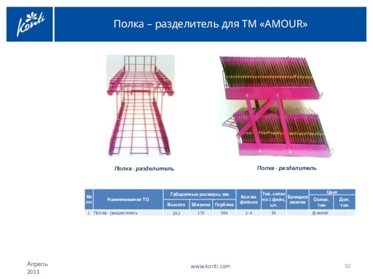 Полка – разделитель для ТМ «AMOUR» Полка - разделитель Полка - разделитель www.konti.com Апрель 2013