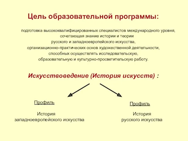 Цель образовательной программы: подготовка высококвалифицированных специалистов международного уровня, сочетающая знание