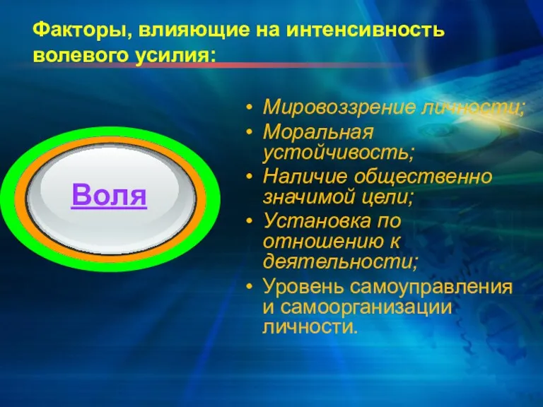 Факторы, влияющие на интенсивность волевого усилия: Мировоззрение личности; Моральная устойчивость;