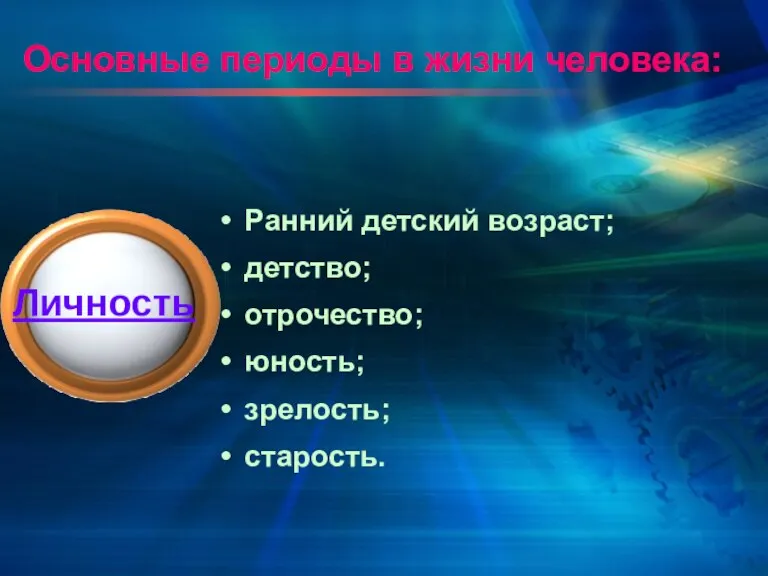 Основные периоды в жизни человека: Ранний детский возраст; детство; отрочество; юность; зрелость; старость. Личность