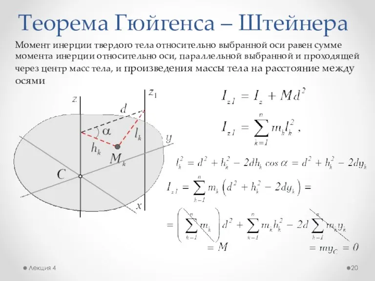 Теорема Гюйгенса – Штейнера Лекция 4 Момент инерции твердого тела