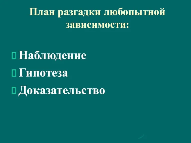 План разгадки любопытной зависимости: Наблюдение Гипотеза Доказательство