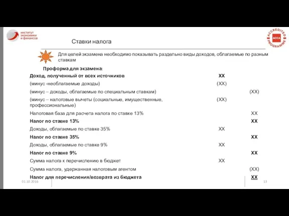 01.10.2016 Ставки налога Для целей экзамена необходимо показывать раздельно виды