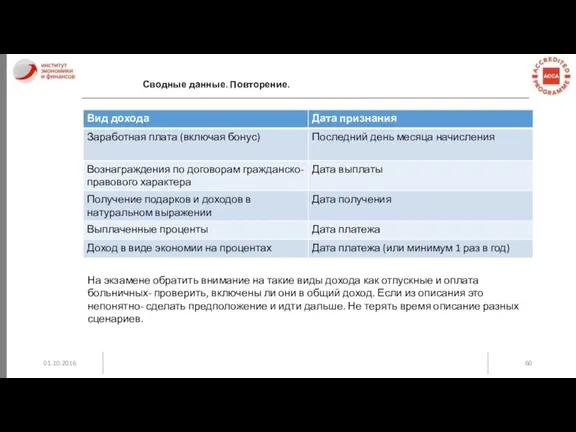 01.10.2016 Сводные данные. Повторение. На экзамене обратить внимание на такие