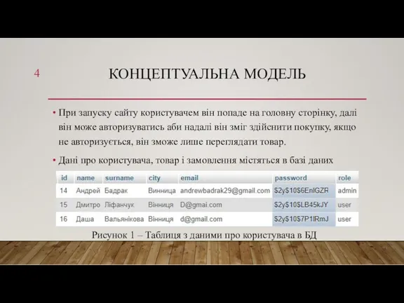 КОНЦЕПТУАЛЬНА МОДЕЛЬ При запуску сайту користувачем він попаде на головну