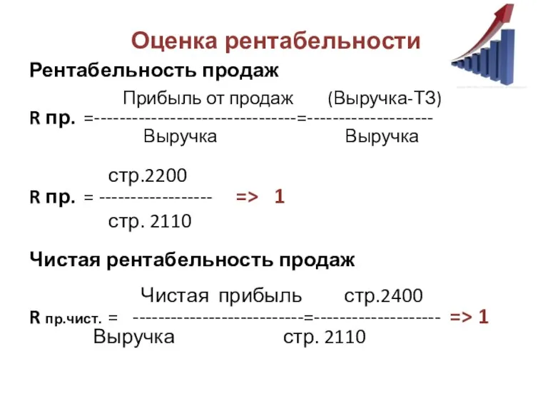 Оценка рентабельности Рентабельность продаж Прибыль от продаж (Выручка-ТЗ) R пр.